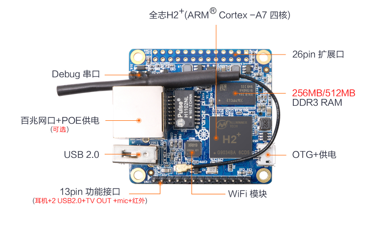 部署在香橙派上的服务