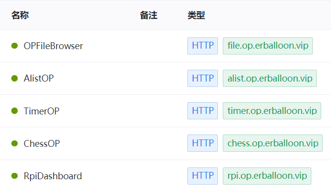 OpenWRT上HTTP服务的FRP内网穿透