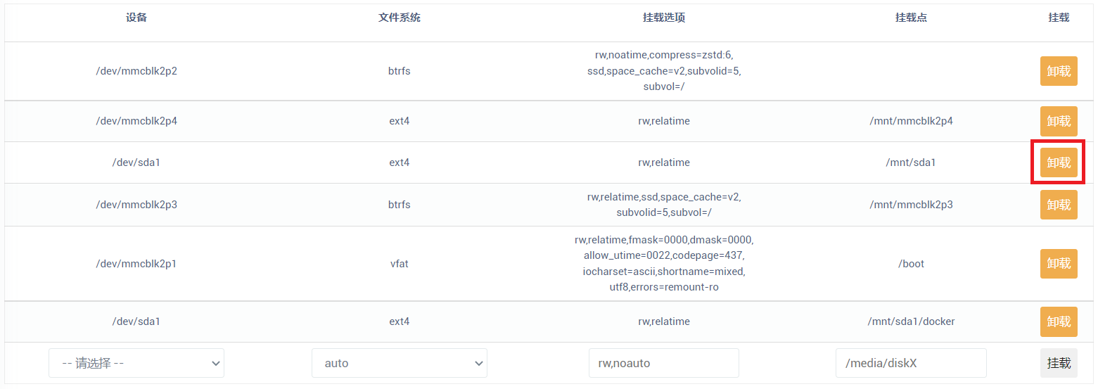 斐讯N1使用OpenWRT系统将U盘格式化成ext4文件系统